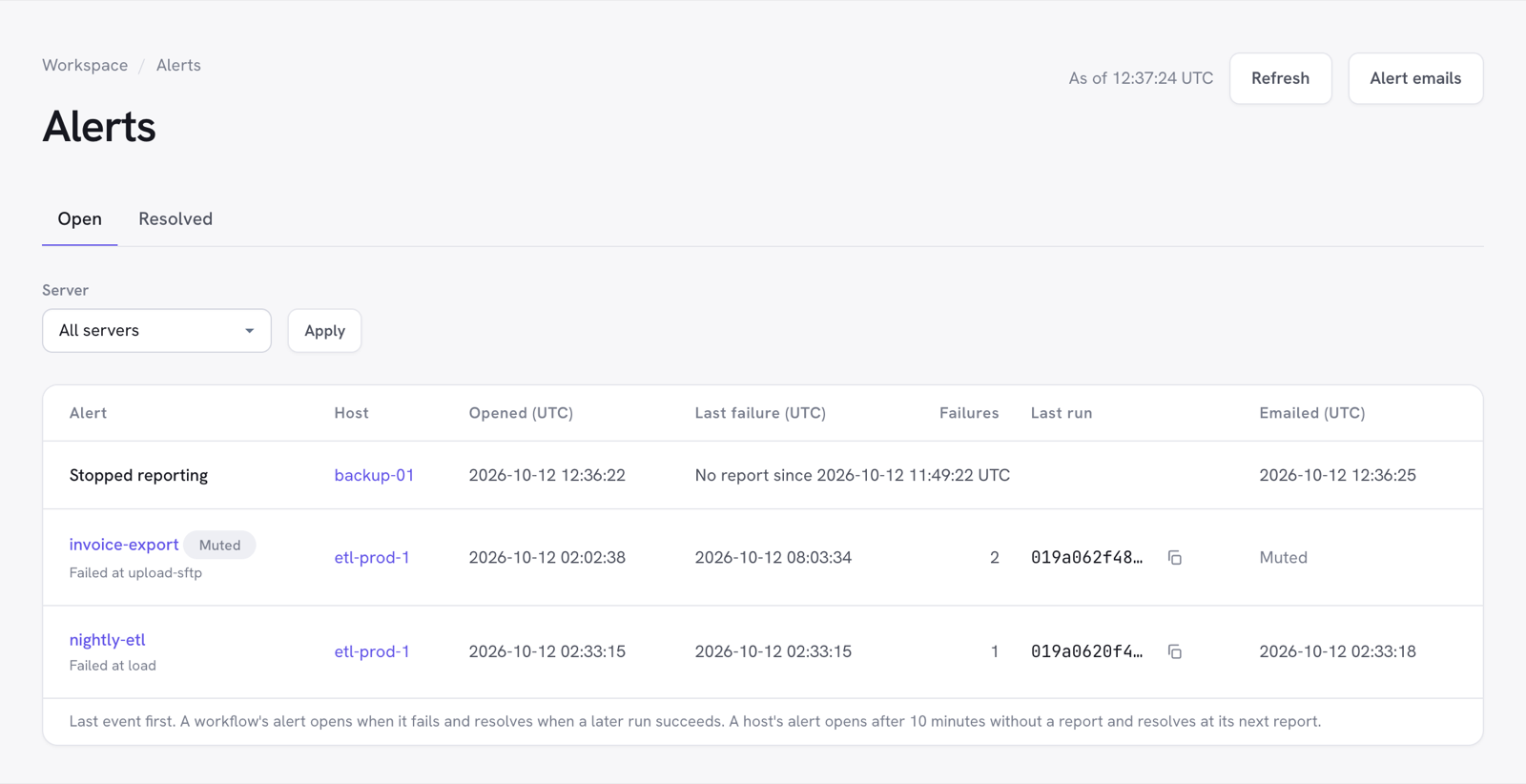 Open alerts: a server that stopped reporting, a muted workflow's failure, and a failing workflow with when each was emailed